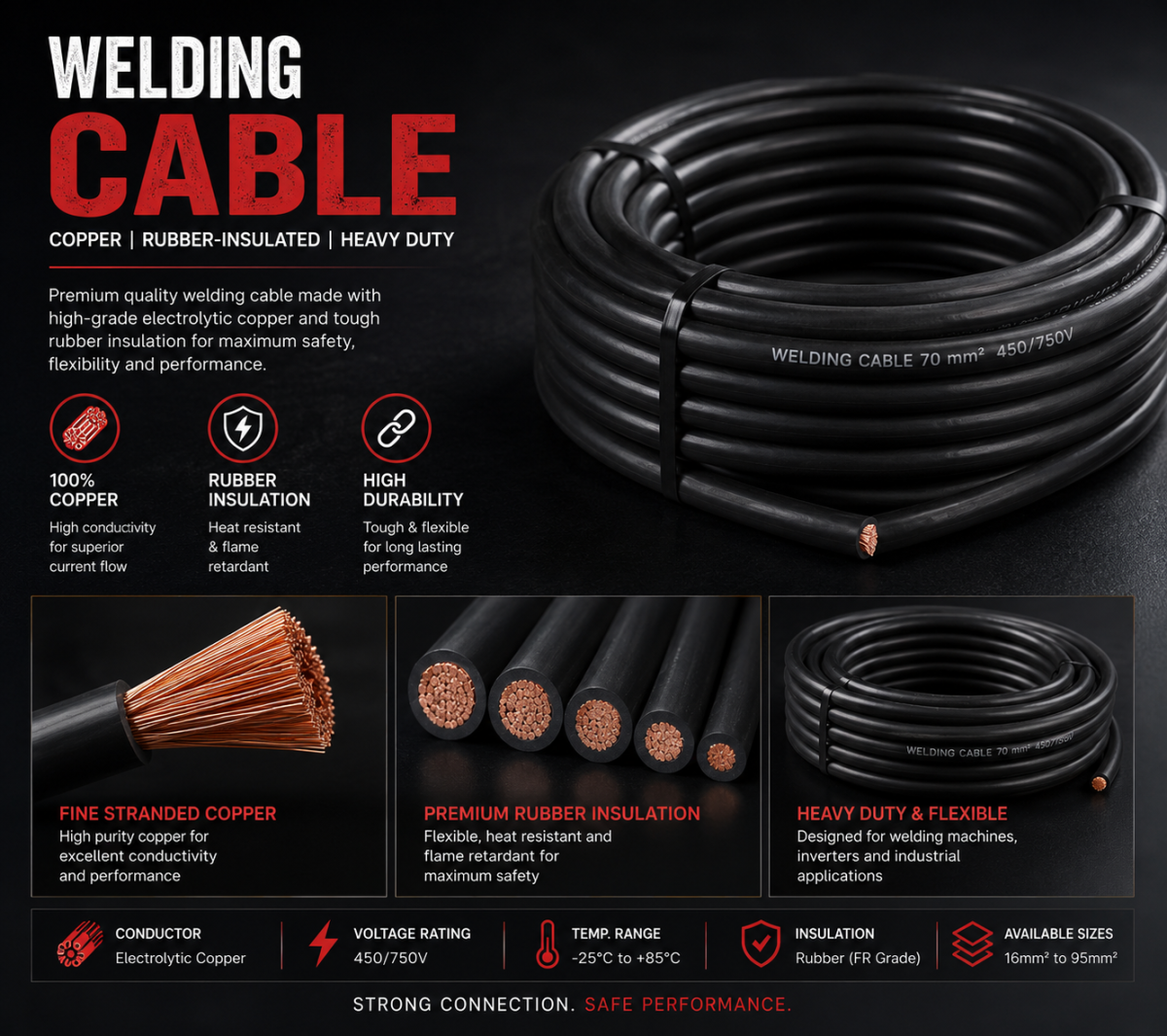 Welding Cable (Copper, Rubber-Insulated)