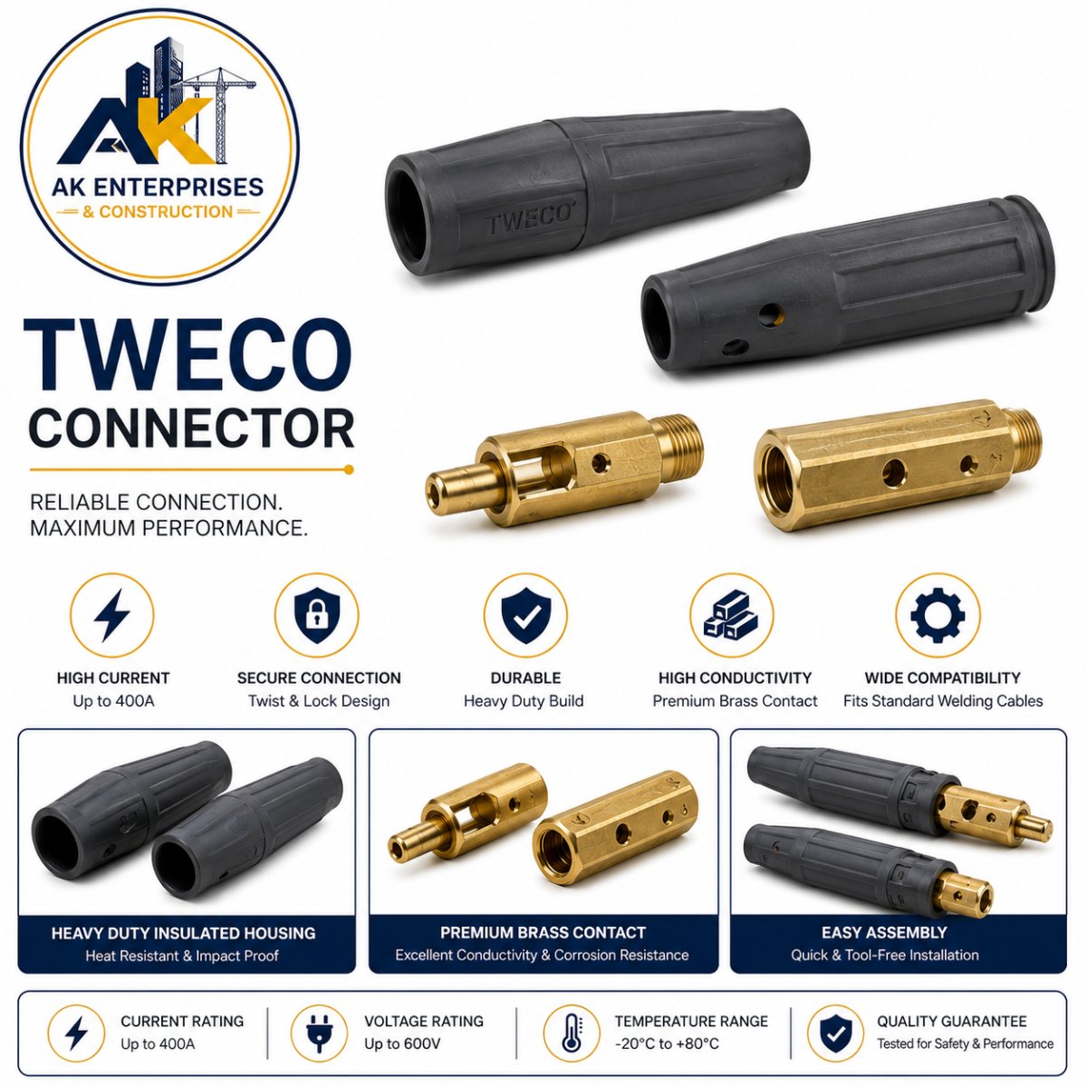 Tweco Type Welding Cable Connector (Cam-Action)