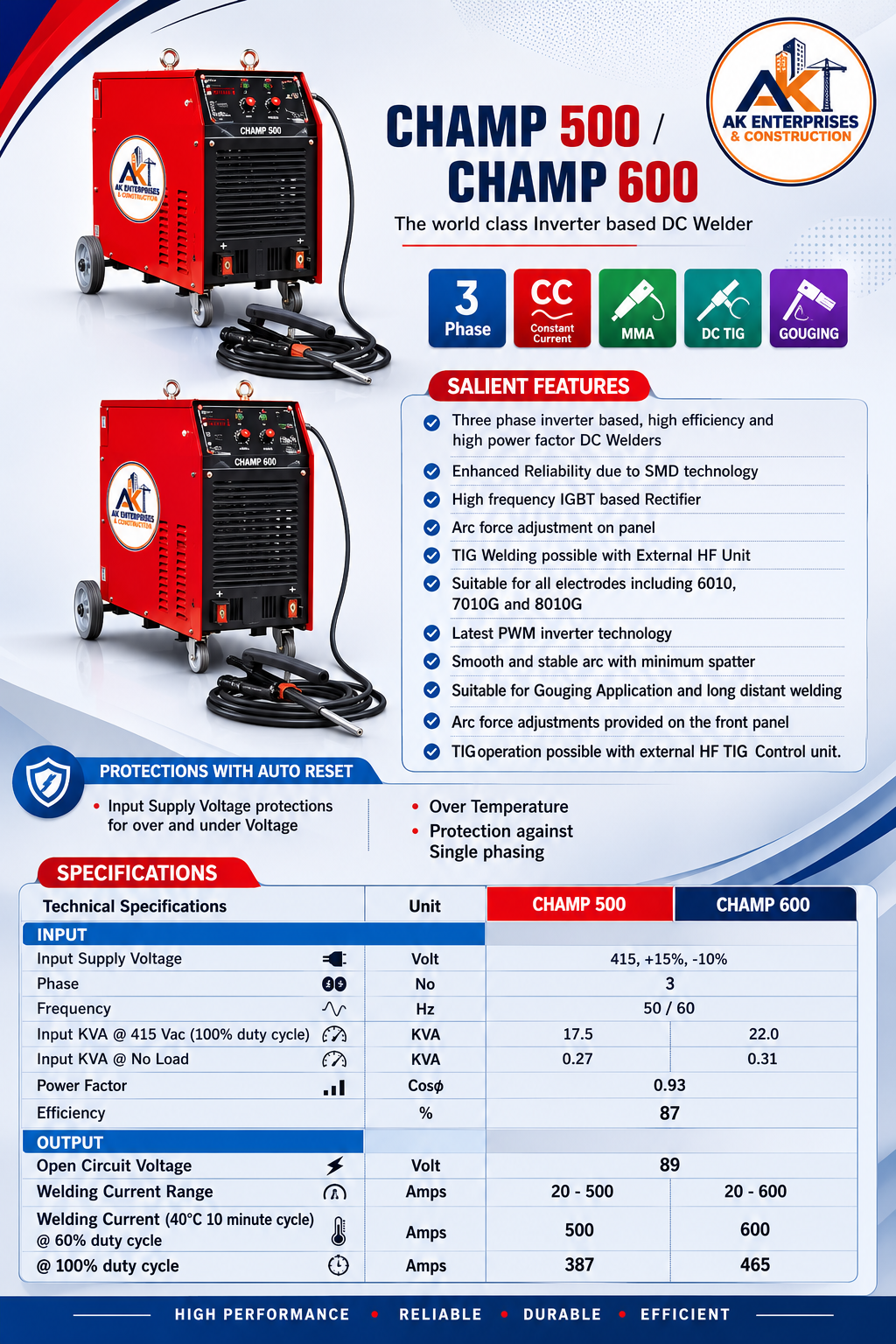 Champ 500 / 600 Inverter DC Welding Machine image 2